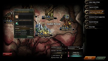 C9 Warden Gameplay - Shadow Dying Forest of Eternity