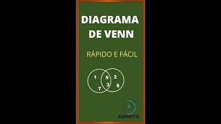 #Shorts - Problema utilizando DIAGRAMA DE VENN