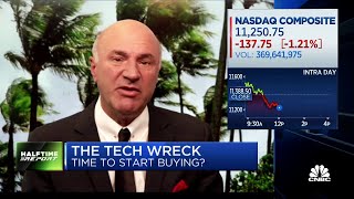 The consumer has not rolled over yet, zero chance for a recession, says Kevin O&#39;Leary