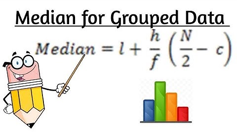 Median for Grouped Data By Sher Muhammad Chaudhry |Chapter#3 |Measures of Central Tendency