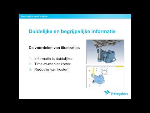 Video: Wat Is Technische Documentatie