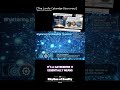 10^106 Probability: The Statistical Miracle of Earth's History #science #maths #Jesus #bible #nasa