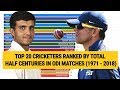 Top 20 Batsmen Ranked By Total Half Centuries in ODI Matches (1971 - 2018)