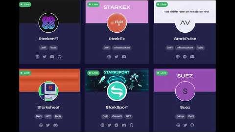 StarkNEt Ecosystem | All You Need To Know About Amazing Starknet Ecosystem