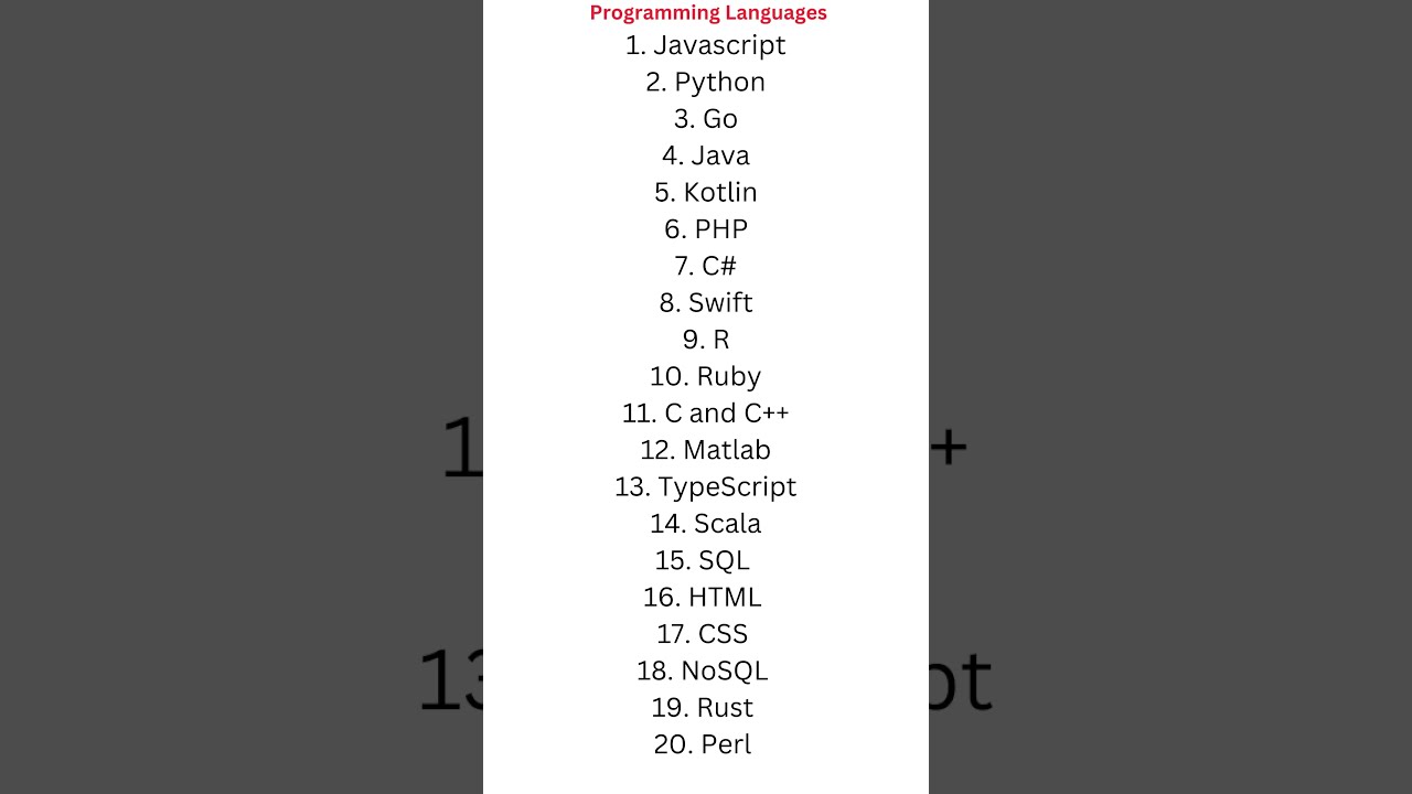 List Of Programming Languages Most Important ICT Computerknowledge