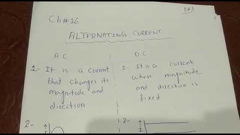 Ch#16 Lecture#1 Introduction