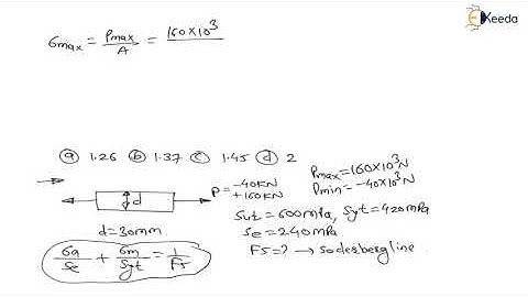 Mastering the Numerical 17: Fatigue loading | Design for Fatigue load | GATE Machine Design