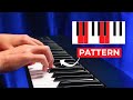 The most emotional song to learn on piano beginner lesson
