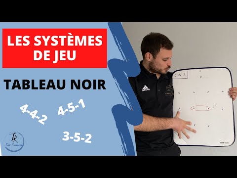 Les systèmes de jeu en football