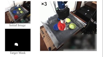 Multi-Task Domain Adaptation for Deep Learning of Instance Grasping from Simulation