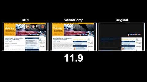 Web Performance Automation: Step 3 - Add a CDN