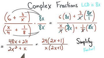 Simplify Complex Fractions - Visualizing Algebra
