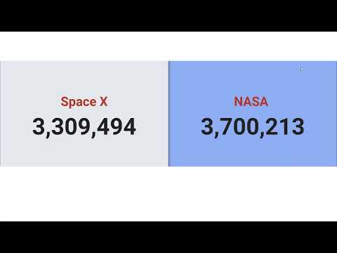 SPACE X vs NASA