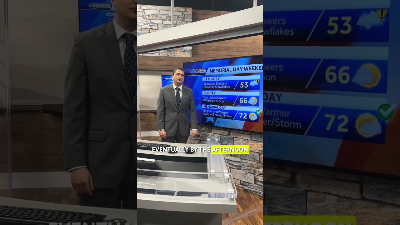 Wet weather on tap: Memorial Day Weekend forecast in Vermont, New York