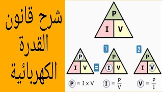 شرح قانون القدرة الكهربائية