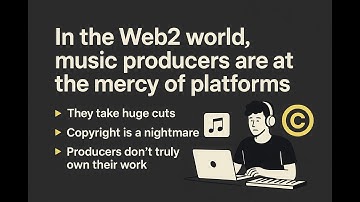 BeatCopyright: Decentralized Music Marketplace on Polkadot SDK