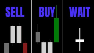 General Price Action Explainer