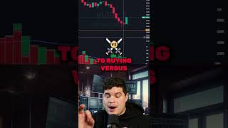 Mastering the Reversal Trade 🔄✨