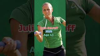 Famous Top 10 Best Iconic Tennis Players from Germany😲Then & Now Net Worth