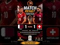 🏆 FIFA World Cup 2026 | Group BFULL-TIME ⏱️🇶🇦 Qatar 1-1 Switzerland 🇨🇭