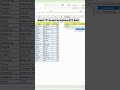 Sort Data Without Touching Your Mouse #excel #exceltips
