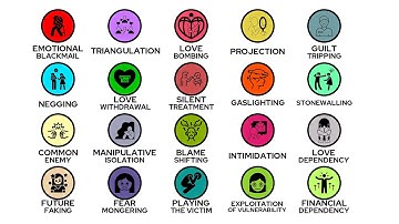 Every Heavy MANIPULATION Tactic Explained in 9 Minutes