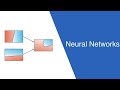 A friendly introduction to deep learning and neural networks