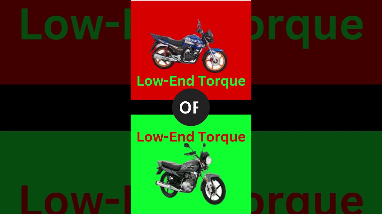 Honda VS Yamaha Low End Torque  Comparison