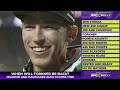 SMX Insider – Episode 71 – Pro Motocross Preview