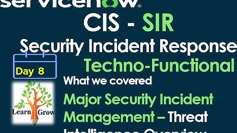 CIS-SIR | Day8 Major Security Incident - Threat Intelligence Overview #Shorts #Short