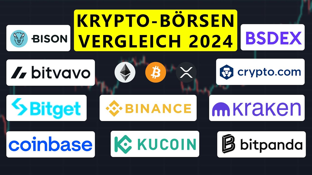 Krypto-Börsen Vergleich 2024 ✅ Platz 2 ist die BESTE Kryptobörse!