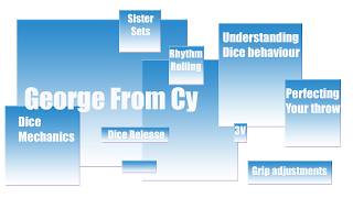 Amigo  practice - 15 min table - Live Link