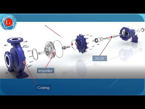 Video: Instalace čerpadel. Montážní technika. Doporučení