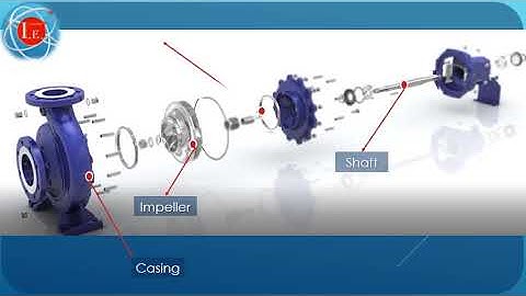API 610 Centrifugal Pumps Components and function