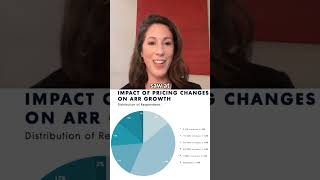 This research speaks for itself