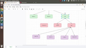 Angular 7 tutorial - Start with code and structure