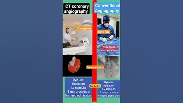 Thumbnail of CT coronary versus Conventional coronary angiography l #heart #echo #angiography