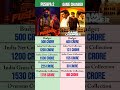 PUSHPA 2 vs GAME CHANGER Box Office Collection Comparison🔥 #shorts