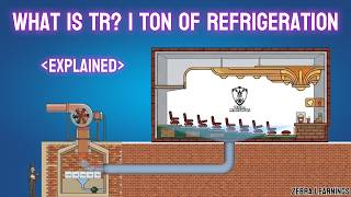 What is TR? | Ton Of Refrigeration Explained | #hvac