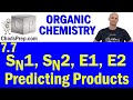 Understanding SN1, SN2, E1, and E2 Mechanisms