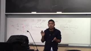 Celebrity Database system 17 Spring lecture 03 Net Worth