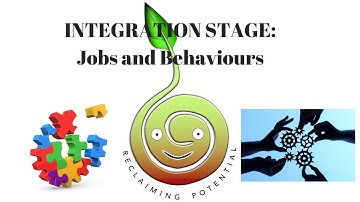 Managing challenging behaviour: Integration Stage: Jobs and behaviours