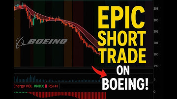 “EPIC BA SHORT! PMZ Breakdown + Clean Confirmation Entry | Live Stock Trade”