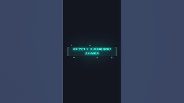 This trading indicator does it ALL! 🤯📊 #TradingTools #ForexTrader #StockMarket