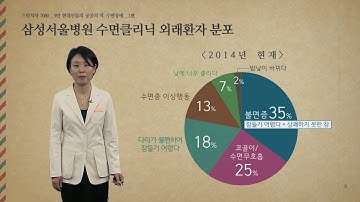 으랏차차_수면장애_1_나는 수면장애 환자인가? - 신경과 주은연 교수[의료진 ON Line 강의]