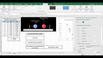 Análisis de Resultados con Excel - Experimentos de Laboratorio