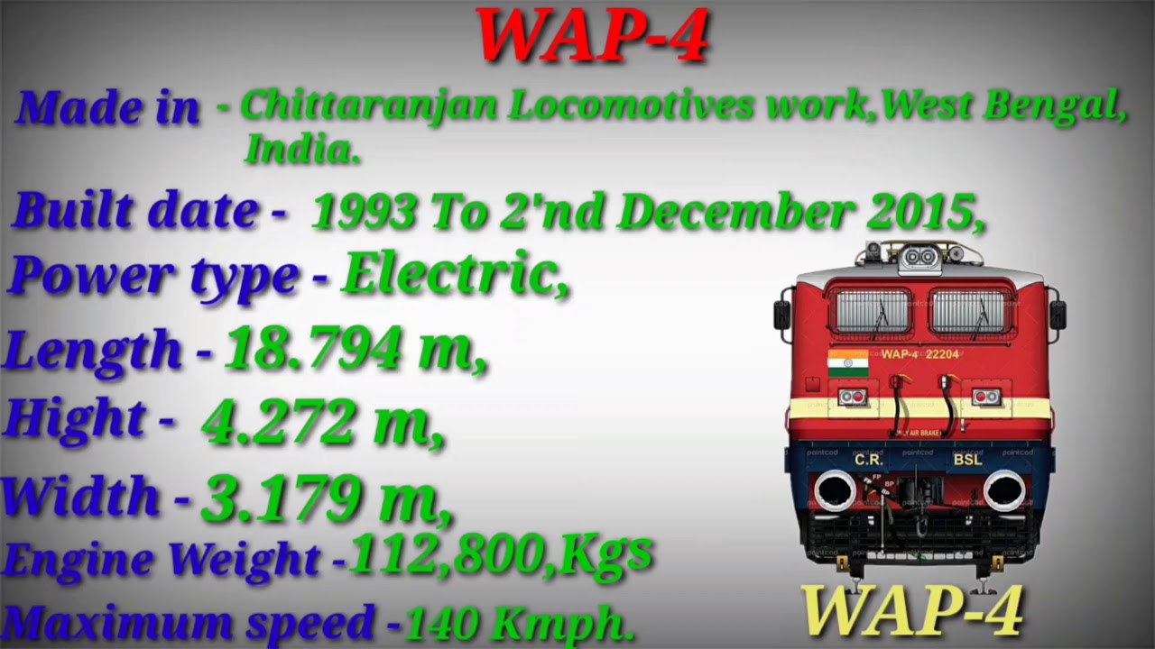 Wap4 Engine Full history of WAP-4 locomotive engine || Indian Train simulator ...