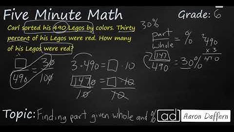 6th Grade Math Finding the Part Given a Whole and a Percent