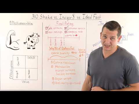 310 shake vs.