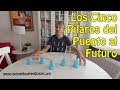 Los Cinco Pilares del Puente al Futuro: dinámica de coaching PNL